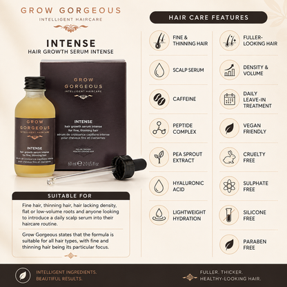Grow Gorgeous Intense Hair Growth Serum for Fine & Thinning Hair 30ml