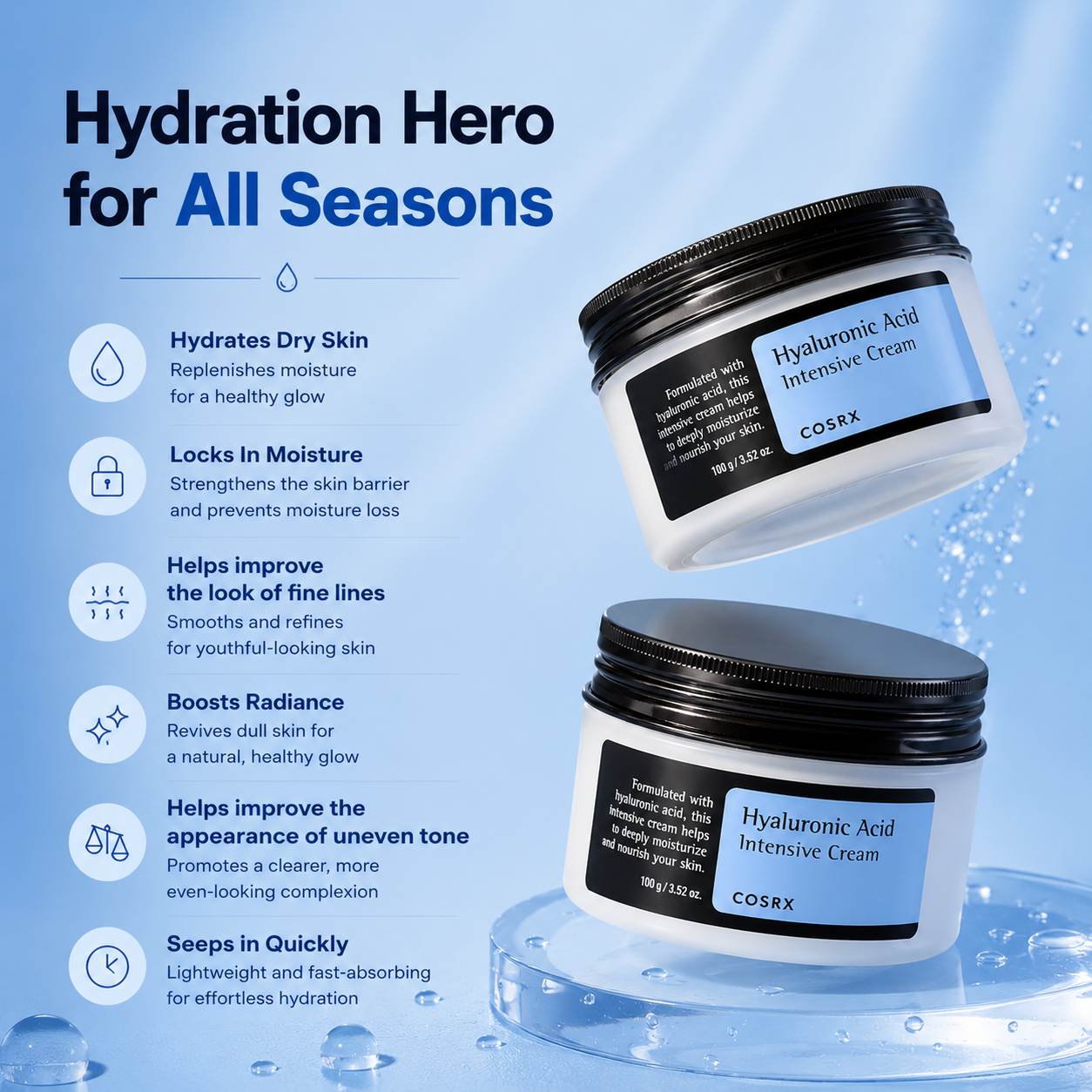 Two jars of COSRX Hyaluronic Acid Intensive Cream floating on a blue water-themed background with marketing text listing benefits for dry skin and hydration.